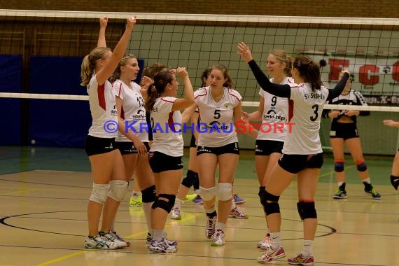 Volleyball Damen 3. Liga Süd SV Sinsheim gegen TV Villingen 23.10.2016 (© Siegfried)